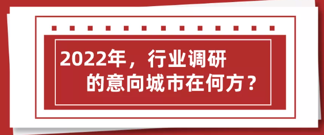 2022年 行業(yè)調(diào)研之意向城市在何方？上海展會(huì)搭建公司回答道！